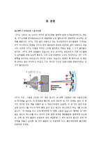 [TV 공학 디스플레이] 디스플레이 시장현황과 CRT LED LCD PDP 개념, 특성, 원리, 동작방식 및 구조 분석-6