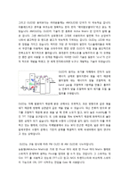 [TV 공학 디스플레이] 디스플레이 시장현황과 CRT LED LCD PDP 개념, 특성, 원리, 동작방식 및 구조 분석-13