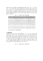 다문화가정 개념.현황,국내해외사례,문제점,해결방안,나의의견-4