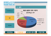 황혼결혼(노인결혼)전문 결혼정보회사창업 사업계획서-10