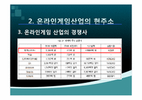 NC소프트(엔씨소프트) 세계적기업이 되기위한 글로벌 마케팅전략-9