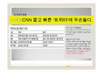 SNS 정의,영향력,종류및 국제적인 영향력,악영향사례,SNS의 향후전망과 미래분석-16