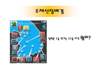 성남일화 스포츠마케팅사례분석-3