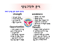 성남일화 스포츠마케팅사례분석-6