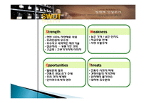 정헌배 인삼주가 기업분석,제품분석,마케팅촉진전략-9