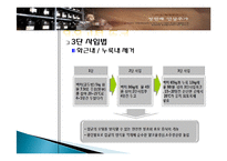 정헌배 인삼주가 기업분석,제품분석,마케팅촉진전략-12