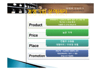 정헌배 인삼주가 기업분석,제품분석,마케팅촉진전략-14