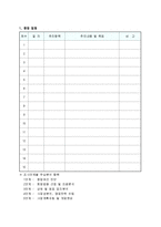 소자본창업종합사업계획서-3