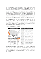 [미국 쇠고기 광우병] 발생원인, 증상, 예방방법 및 현황, 쇠고기 수입현황 및 해결방안 및 향후전망-8