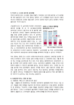 [미국 쇠고기 광우병] 발생원인, 증상, 예방방법 및 현황, 쇠고기 수입현황 및 해결방안 및 향후전망-10