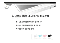 닌텐도DS 마케팅전략분석및 새로운 전략제안(소니PSP와 비교분석)-11