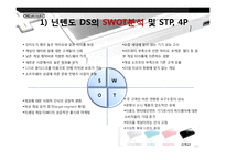 닌텐도DS 마케팅전략분석및 새로운 전략제안(소니PSP와 비교분석)-12
