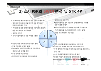 닌텐도DS 마케팅전략분석및 새로운 전략제안(소니PSP와 비교분석)-15