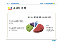 다이어트 식단제공전문업체 창업 사업계획서-7