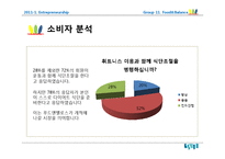 다이어트 식단제공전문업체 창업 사업계획서-9