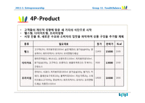 다이어트 식단제공전문업체 창업 사업계획서-13