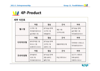 다이어트 식단제공전문업체 창업 사업계획서-14