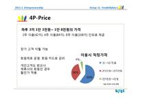 다이어트 식단제공전문업체 창업 사업계획서-15