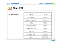 다이어트 식단제공전문업체 창업 사업계획서-20