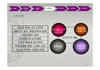 유한킴벌리 기업,인적자원관리,조직관리,인사관리,사회공헌 사례분석-6