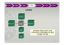 유한킴벌리 기업,인적자원관리,조직관리,인사관리,사회공헌 사례분석-10