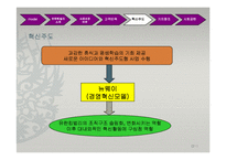 유한킴벌리 기업,인적자원관리,조직관리,인사관리,사회공헌 사례분석-13