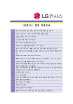 [LG엔시스- IT부문] 합격자기소개서_LG엔시스_IT자기소개서자소서_LG엔시스_IT자소서자기소개서_LG엔시스_IT자기소개서샘플_LG자기소개서-5
