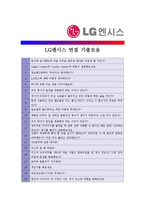 [LG엔시스- IT부문] 합격자기소개서_LG엔시스_IT자기소개서자소서_LG엔시스_IT자소서자기소개서_LG엔시스_IT자기소개서샘플_LG자기소개서-5