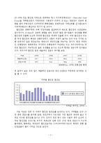 공급사슬경영론(101129)-4