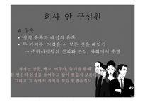 퀴즈쇼ppt 레포트-13