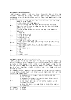 경영정보시스템-정보시스템 유형별 정리 : TPS, MIS, DSS, ES, EIS-3