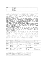 경영정보시스템-정보시스템 유형별 정리 : TPS, MIS, DSS, ES, EIS-4