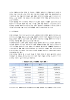 [사회복지와 성불평등] 복지제도에서의 성불평등, 양성평등 사회를 위한 사회복지 과제-3