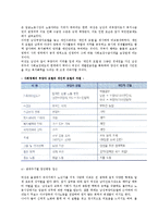 [사회복지와 성불평등] 복지제도에서의 성불평등, 양성평등 사회를 위한 사회복지 과제-6