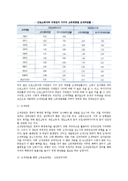 [조세제도] 조세제도의 현실-5