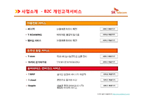[A+] SK그룹 채용전략 HRD HRM 인적자원전략 분석 - 경영전략 사례분석 및 성공요인분석-6