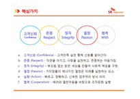 [A+] SK그룹 채용전략 HRD HRM 인적자원전략 분석 - 경영전략 사례분석 및 성공요인분석-13