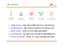 [A+] SK그룹 채용전략 HRD HRM 인적자원전략 분석 - 경영전략 사례분석 및 성공요인분석-20