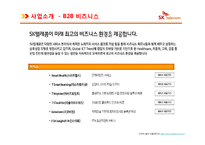 [A+] SK텔레콤 서비스마케팅 감성마케팅 전략 및 차별화전략 7P STP SWOT 성공요인 분석-8