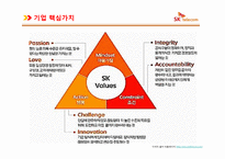 [A+] SK텔레콤 서비스마케팅 감성마케팅 전략 및 차별화전략 7P STP SWOT 성공요인 분석-9