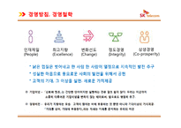 [A+] SK텔레콤 서비스마케팅 감성마케팅 전략 및 차별화전략 7P STP SWOT 성공요인 분석-12