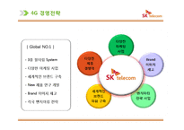[A+] SK텔레콤 서비스마케팅 감성마케팅 전략 및 차별화전략 7P STP SWOT 성공요인 분석-20