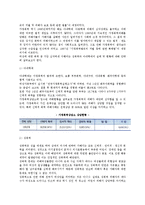 여성의 생애주기에서 경험하는 차별과 불평등-6