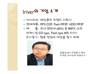 스마트폰열풍에서 아이리버(iriver)가 살아남기위한 마케팅전략-5