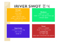 스마트폰열풍에서 아이리버(iriver)가 살아남기위한 마케팅전략-18