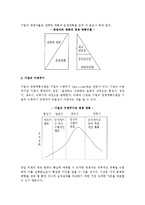 [경영계획] 경영계획의 개념과 분류, 수립절차, 경영계획수립의 요인-6