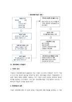 [경영계획] 경영계획의 개념과 분류, 수립절차, 경영계획수립의 요인-8
