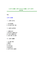 [노년의 성생활] 노화와 성기능 및 성활동, 노년기 성관계 상호작용-1
