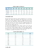 [노인과 노화] 노인(노화현상)의 개념정의와 인구의 고령화, 노화와 노년학-6