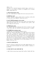 [동기부여] 동기부여의 의의, 매슬로우의 욕구단계설, 맥그리거의 가설, 아지리스의 성숙이론, 허즈버그 2요인이론-4